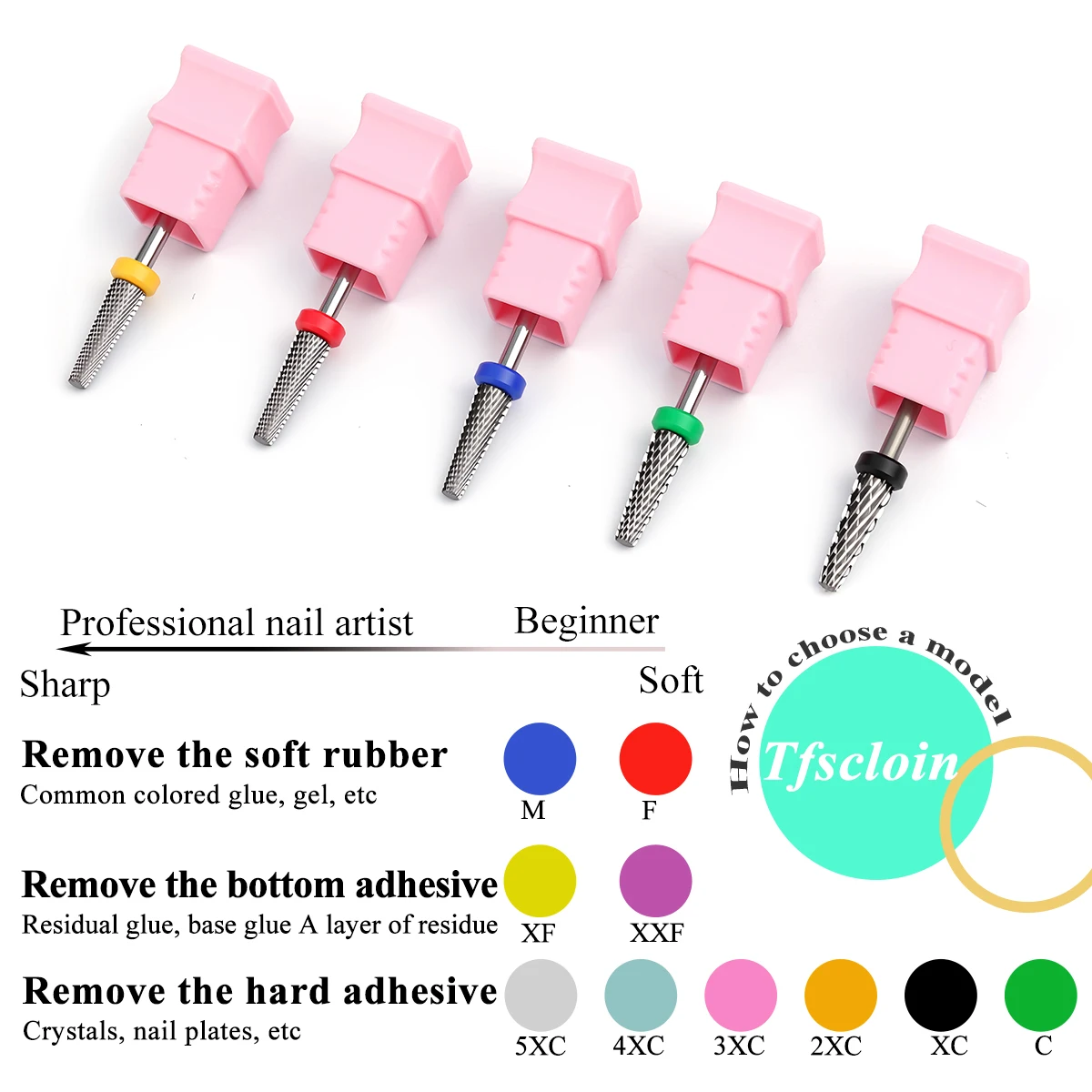 5 in 1 Tungsten Steel Nail Drill Bits Milling Cutters For Manicure Remove Polish Gel Electric Nail File Machine Accessories Tool