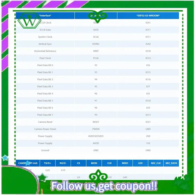 

Надежная Wi-Fi камера Cam3, блок 5 МП, камера ESP32S3, 5-мегапиксельная камера (PY260) 88 ° Встроенный микрофон PDM DFOV