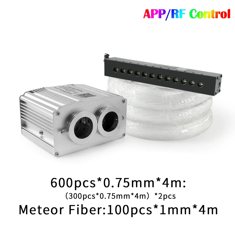 16W Meteor Twinkle Auto Ster Dak Licht Sterrenhemel Plafond Lamp Lights Auto Interieur Verlichting Sterren Lamp Led Fiber optic Verlichting