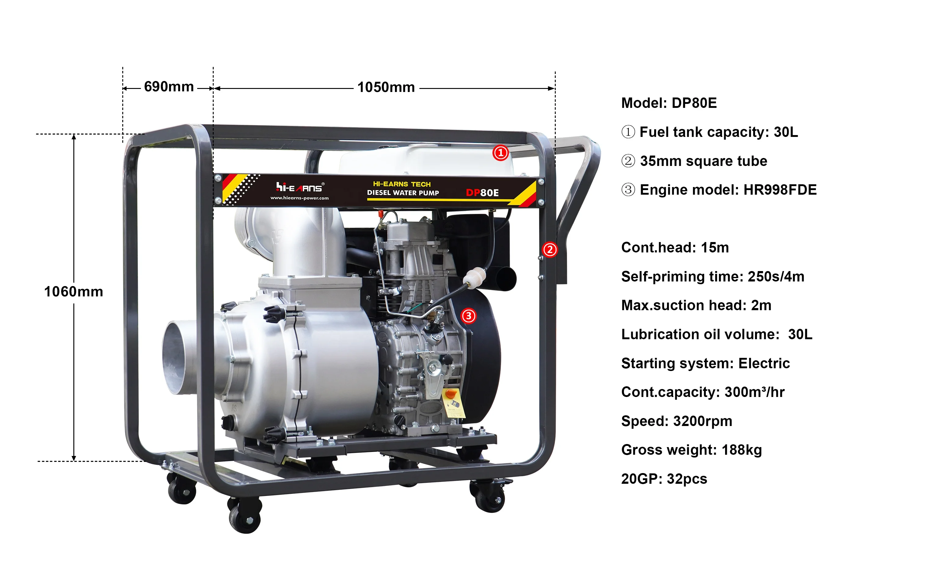 Bomba de água diesel Hiearns de 8 polegadas com motor HR998FDE 3200 rpm