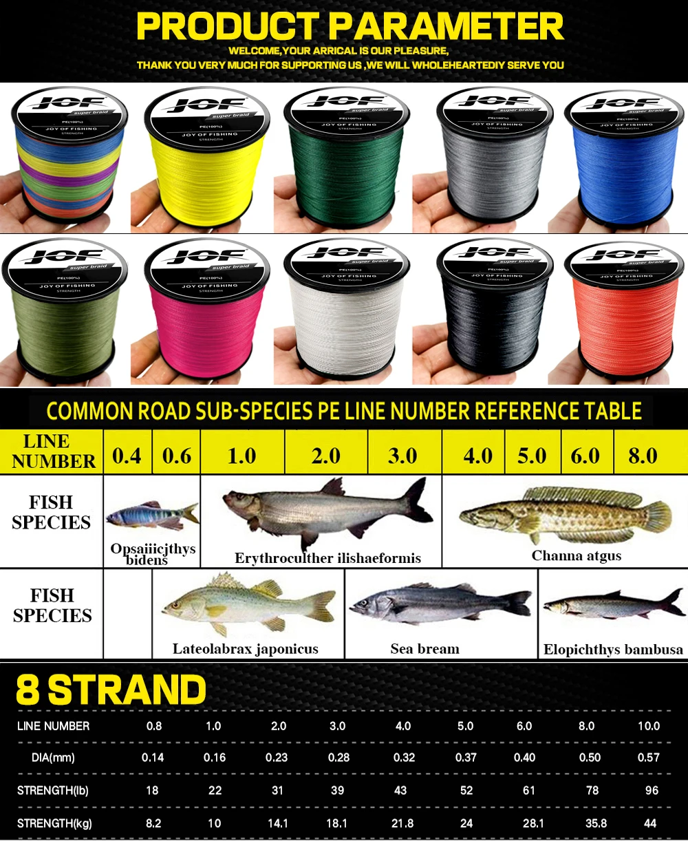 JOF 8 Strands 1000M 500M 300M PE Braided Fishing Line Tresse Peche Saltwater Lure Fishing Weave Superior Extreme Super Strong