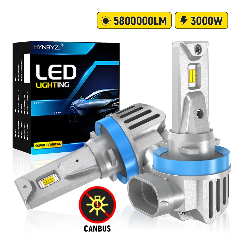 

H7 LED Headlight Bulbs 5800000LM H4 9005 HB3 9006 HB4 H11 1:1 Original Headlamp Plug & Play 6000K Fog Light With Cooling Fan 12V