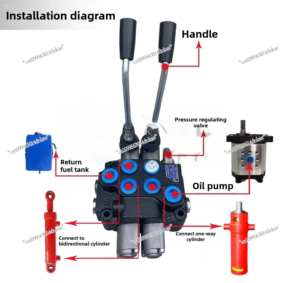 Hydraulic Multi-way Valve ZT12 Distributor  Control Two Belt Bridge Can Be Connected in Series Forklift Distributor 2 Control 3