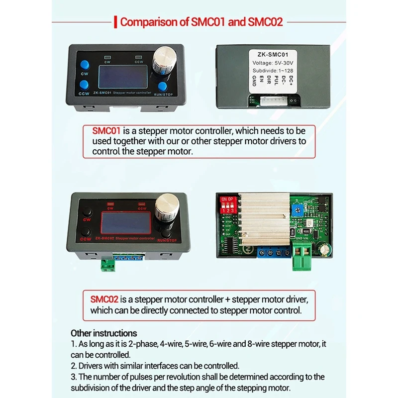 24-Stunden-Lieferung 42 57 Schrittmotor-Controller Positive Reverse Angle Pulse Speed Control Board Programmierbare SPS Serial Communi