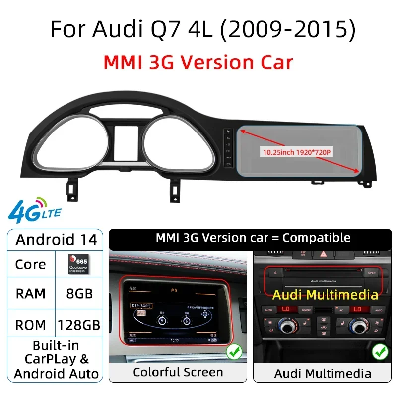 Android 14 Auto Radio CarPlay voor Audi A6 C6 4F voor Audi Q7 4L 2005-2015 MMI 2G 3G GPS Auto Multimedia Speler Navi Stereo DSP