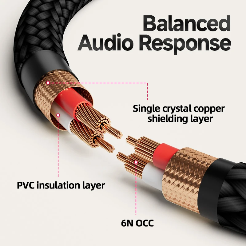CYKO HiFi 6N OCC 3.5 مللي متر Aux جاك كابل الصوت 3.5 مللي متر TRS/TRRS مطلية بالذهب التوصيل النحاس النقي قذيفة كابل مساعد لمكبر الصوت مشغل أقراص مضغوطة