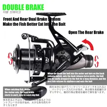 Carp Fishing Reel 13-23kg Double Drag #2
