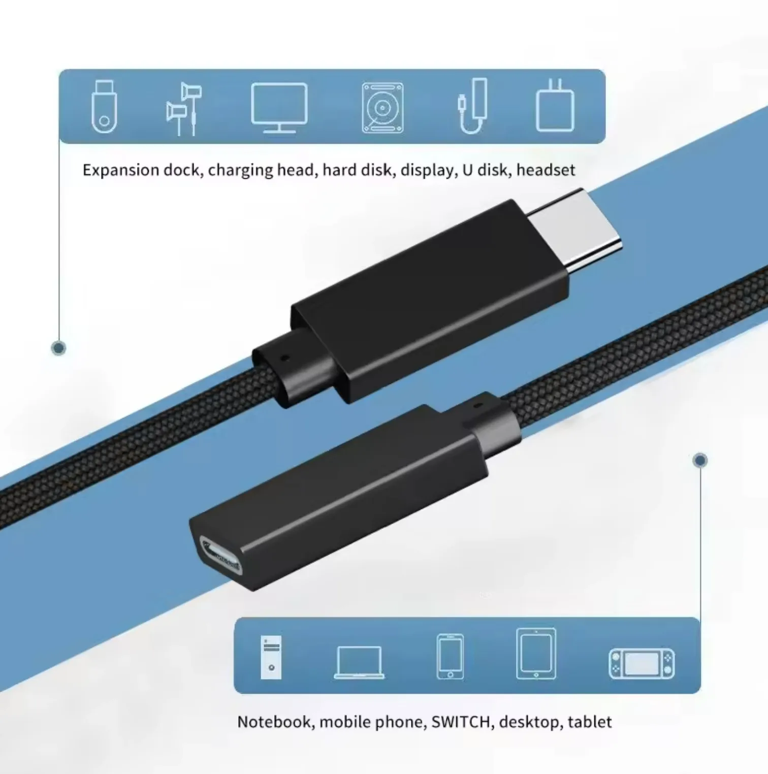 Smile Speed-Boîtier en métal USB 3.1 type C vers le procureur c 600, câble d'extension 100W