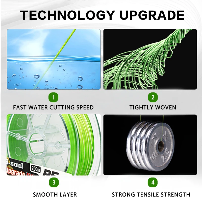 Thumbnail 3 - #11 Cheap Fishing Lines Worth Buying