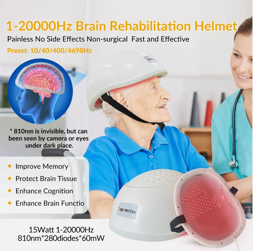 2026 Innovative 810nm Light Theray Photobiomodulation Helmet for Relieving Migraine and Anxiety Symptoms Stroke Recoveryts