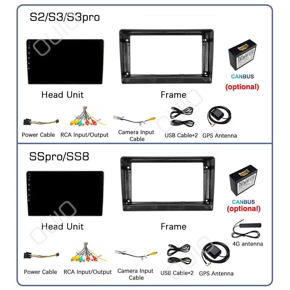 4G Android 13 Radio For Kia Ceed ED 2006 2007 2008 2009 2010-2012 Car stereo Multimedia Player Carplay Auto GPS navigation