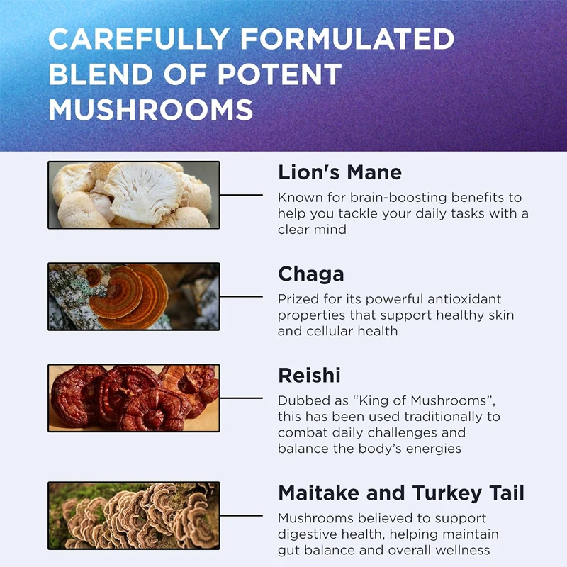 9000mg Organic Lion Mane Supplement Capsule, containing Ganoderma lucidum and shiitake mushrooms, supports health view 2