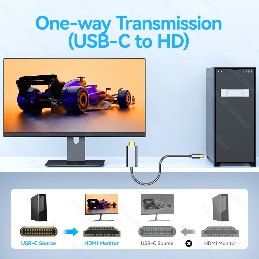 RAGEER 4K@60Hz/4K@30H 타입-C to HDMI 비디오 케이블 단방향 타입-C to HDMI 케이블 다중 기기용 금도금 커넥터