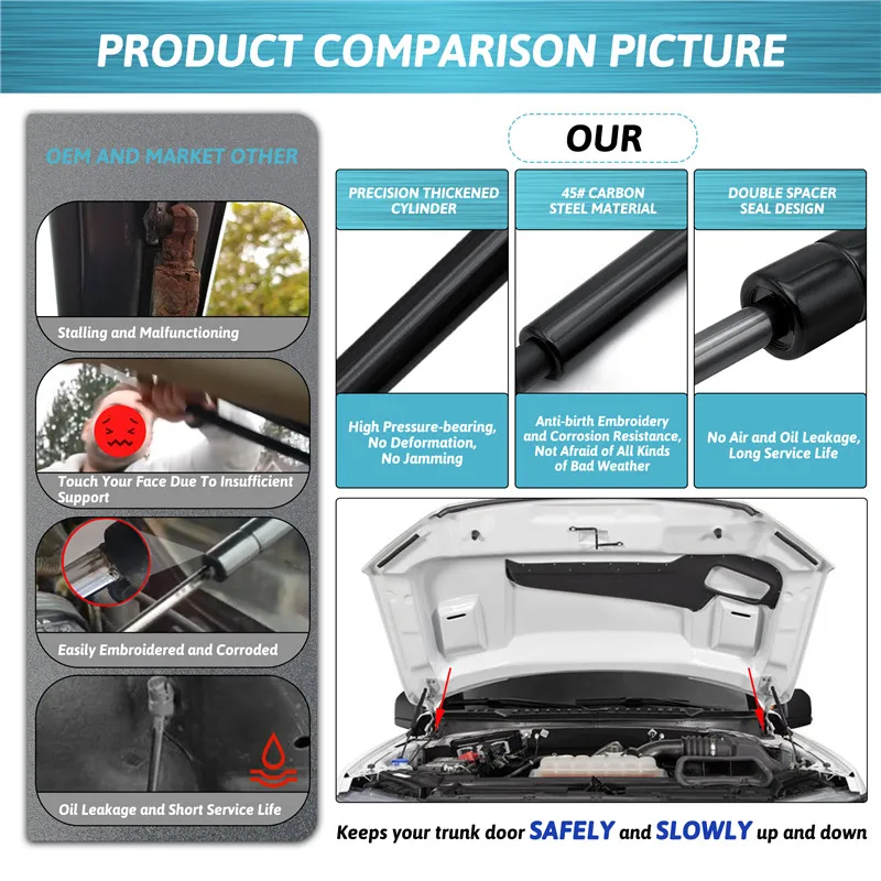 2 قطعة/المجموعة لفورد F-150 2016-2020 فورد لوبو 2015-2020 فورد F-150 2015-2017 الجبهة هود الغاز الربيع رفع دعم قضيب تبختر صدمة #4