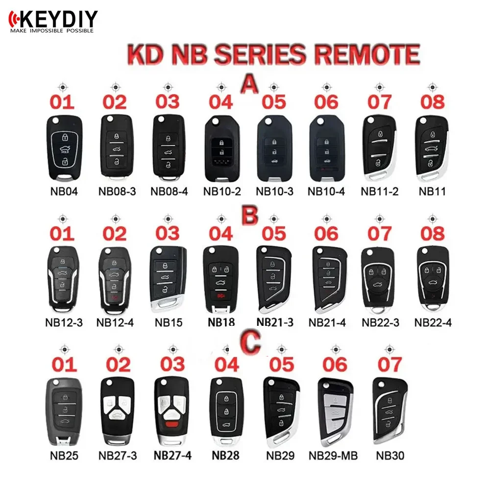 

KEYDIY KD Многофункциональный NB04 NB08 NB10 NB11 NB12 NB15 NB18 NB21 NB22 NB25 NB27 NB28 NB29 NB30 Пульт дистанционного управления для KD-X2 MAX