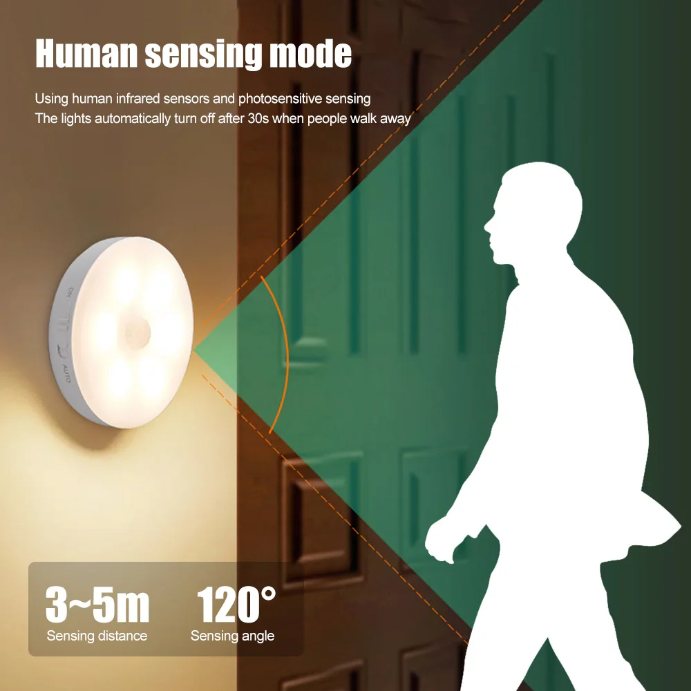 Motion Sensor LED Night Light USB Charged Bedroom Round Bedside Lights Stairs Hallway Cabinet Circle Magnetic Base Wall Lamp