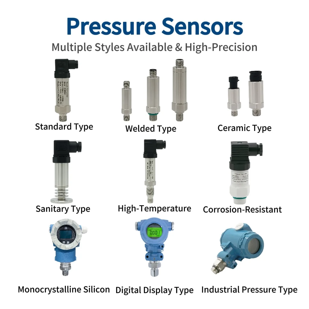 2026 Modbus Display Piezoresistive Compact Havc Conditioning Milk Food System 4-20ma RS485 air Oil Liquid Transmitter Pressure S