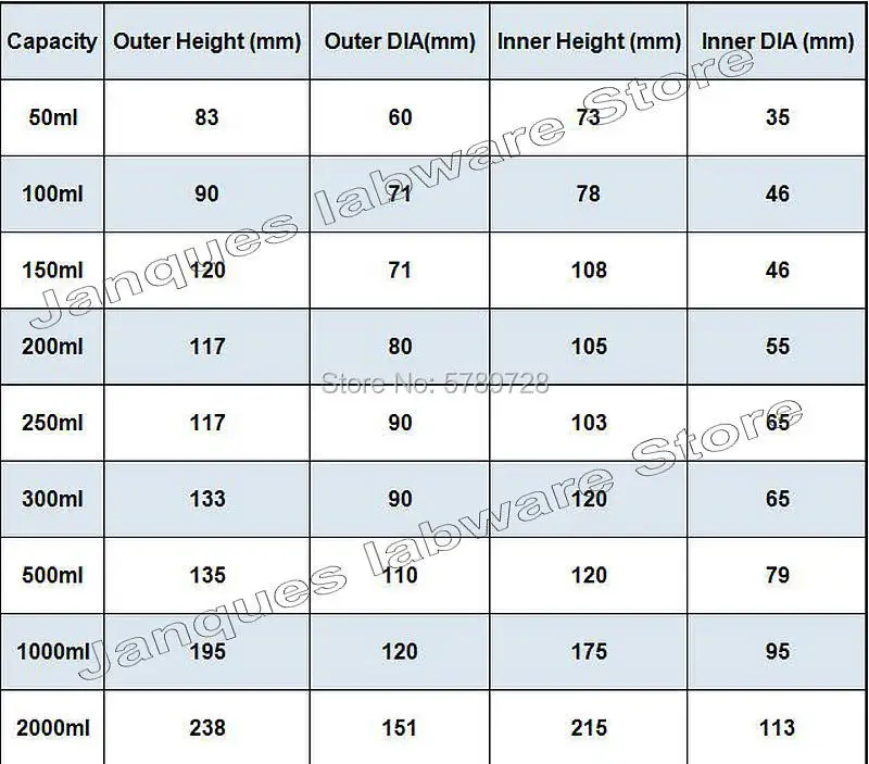 1Pcs 50Ml Tot 1000Ml Laboratorium Jacketed Borosilicaatglas Beker Dubbele Laag Beker Voor Fotokatalytische Reactor