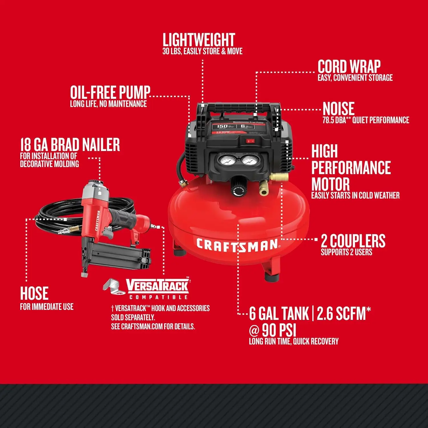 Kit combinado de compressor de ar, 1 ferramenta (CMEC1KIT18)