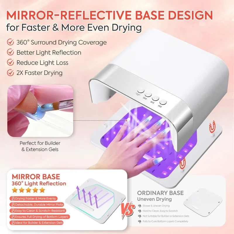168W UV LED Nail Lamp 36LEDS Gel Polish Drying Lamp With Automatic Sensing 4 Timer Professional Nail Dryer Manicure Salon Tools gallery 4