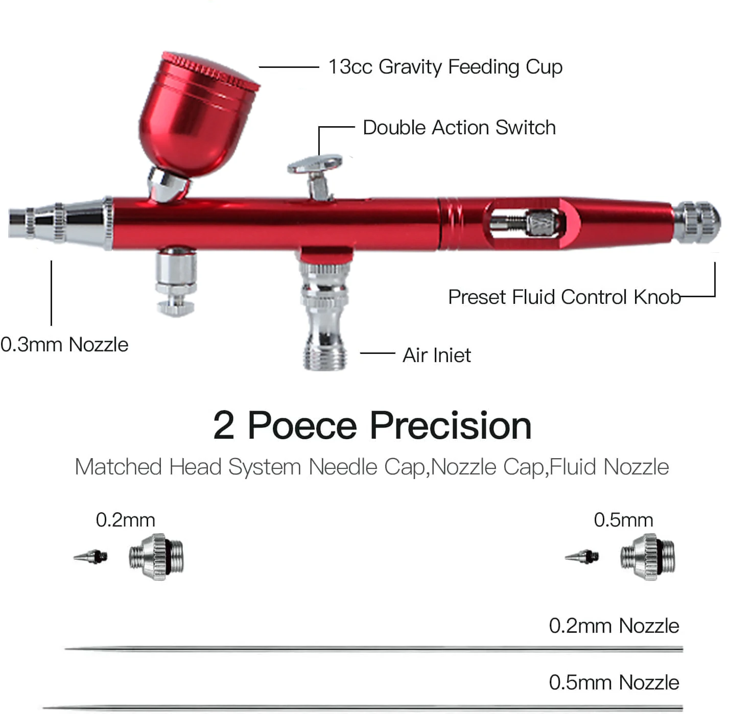 Airbrush Kit Dual-Action Air Brush Gun with Nozzle Cleaning Needle Parts Aluminum Spray Gun for Models Nails Body Painting Model