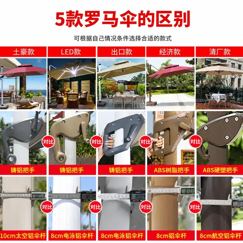 Large Outdoor Garden Parasol Roman Style Sun Umbrella for Patio Terrace Yard with Stand Heavy Duty Shade Cover