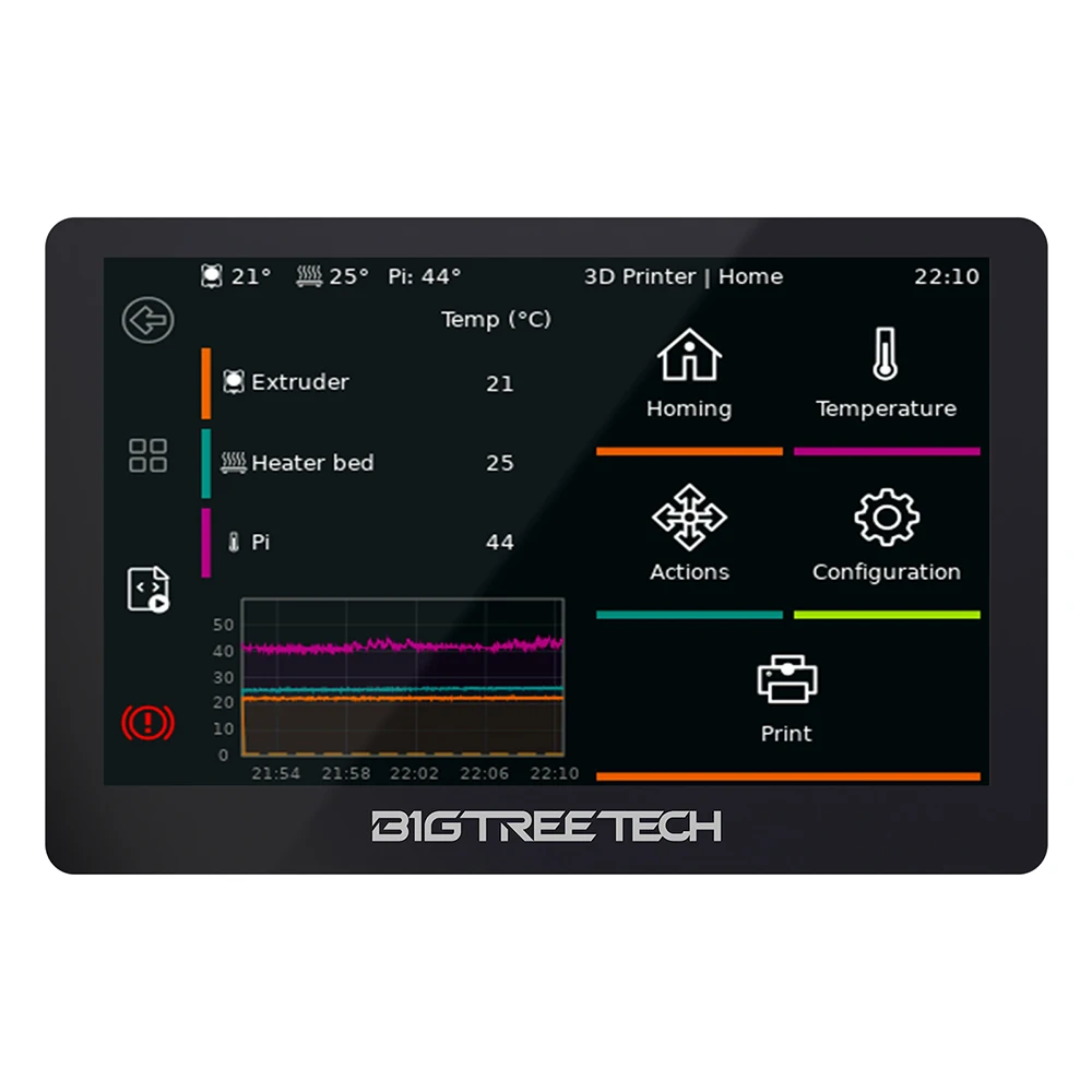 Biqu Pad5 V2.0 5 In…