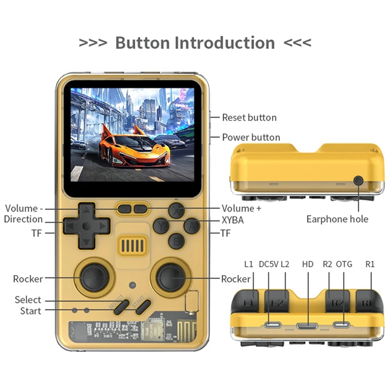 RGB20PRO Retro Handheld Game Console 64GB 3.2Inch IPS Screen Built-In Wifi+Bluetooth For GB/GBA/GBC/PSP Simulator