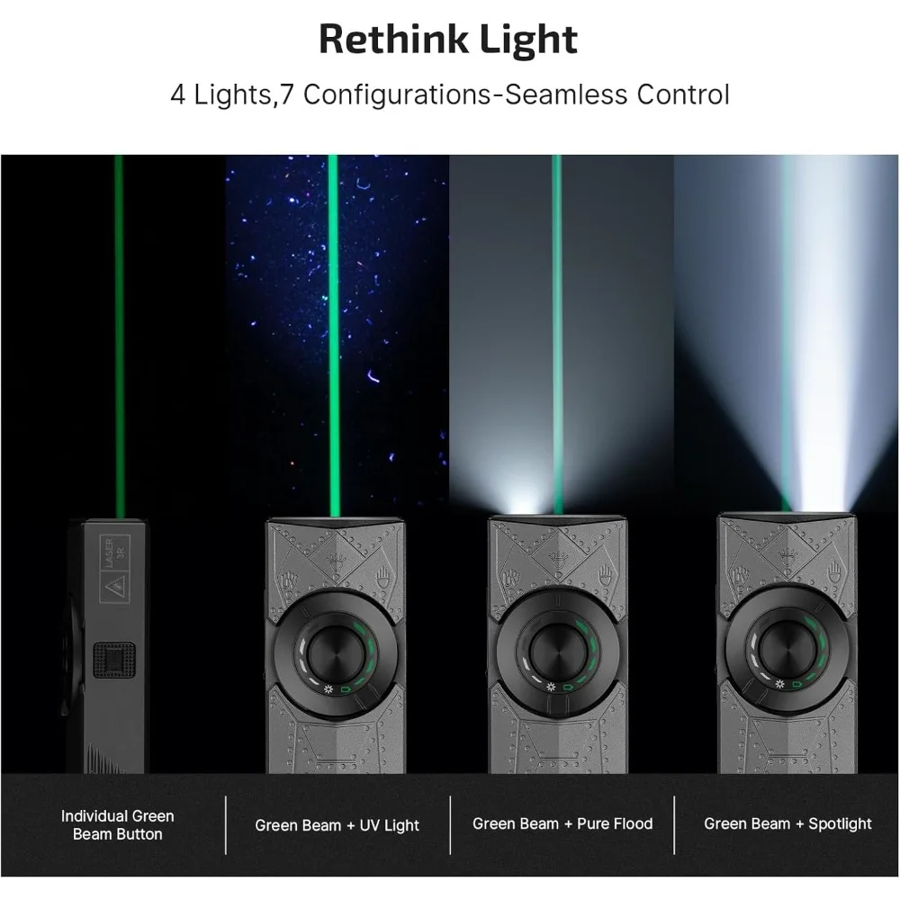 Rechargeable EDC Flashlight 1500 Lumens USB-C Green UV White LED Light for Outdoor Camping Emergency Work-NEW
