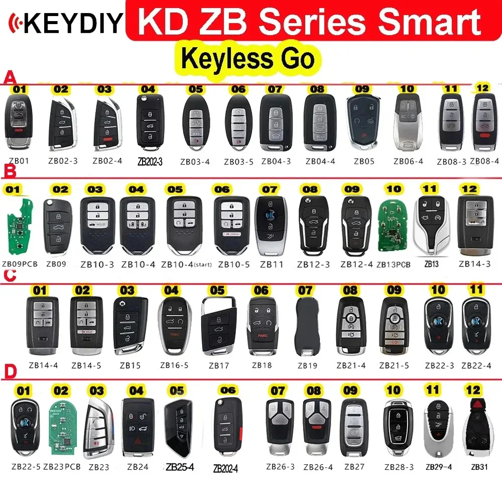 KEYDIY KD Smart Key ZB Remote: Recensione e Valutazione Completa