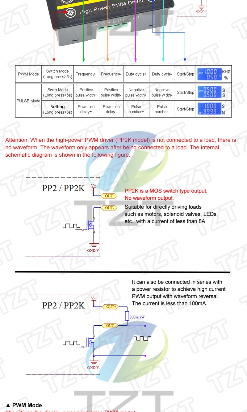 TZT PP1K Dual-Mode-Signalgenerator PP2K PWM Motorgeschwindigkeitsregler 8A 150W Frequenz- und Schaltzyklus-Einstellbares Modul – Detail 5