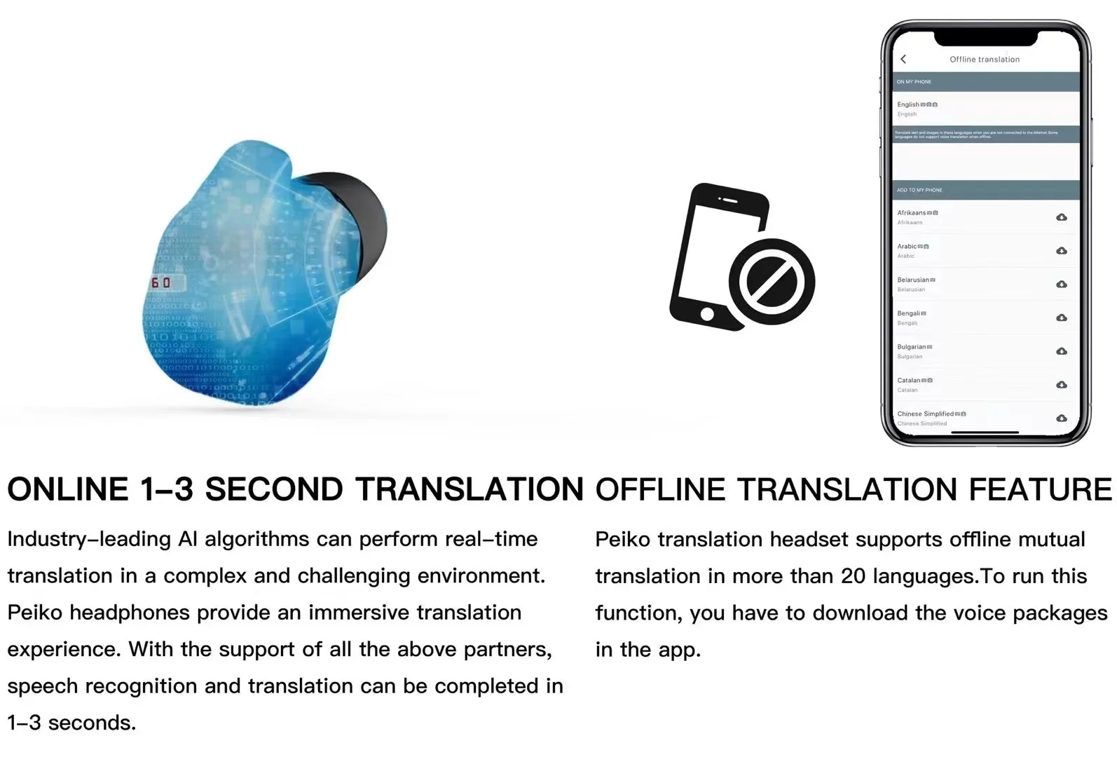 NEW Peiko S Translation Headphones 50+ Languages instant Translate Smart Voice Translator Wireless Bluetooth Translator Earphone