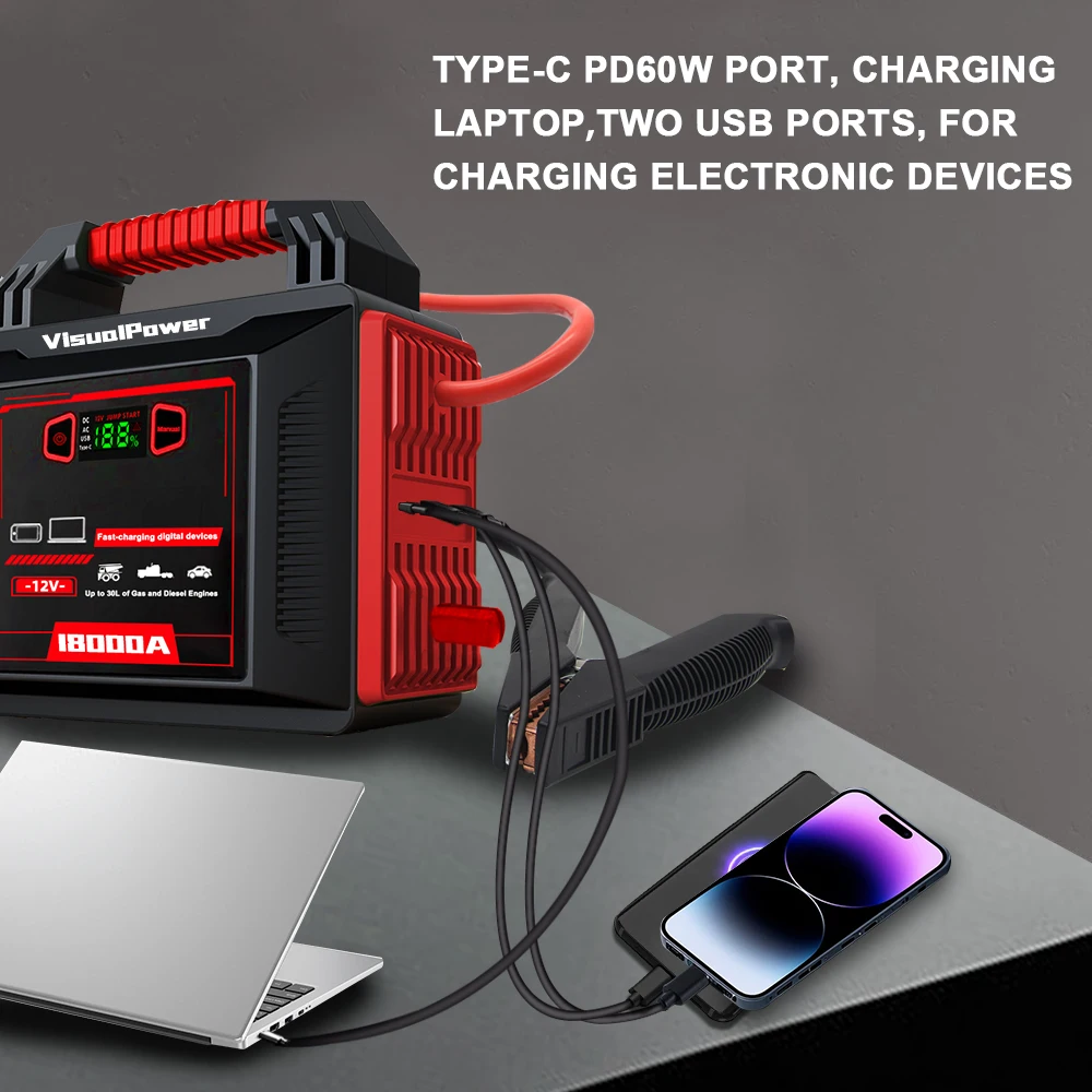 Semi Truck Battery Jump Pack Booster Max 18000A Jump Starter Safe 12V Lithium  Jump Pack Mobile Power Solution for Semi-Trucks