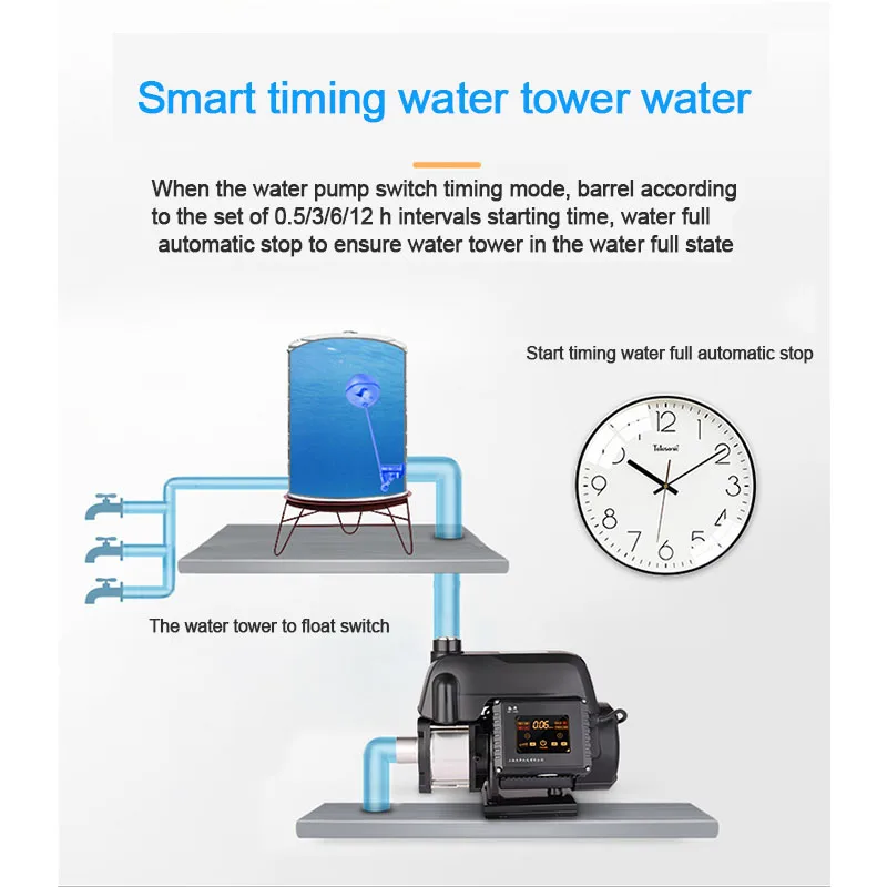 Automatic Household Stainless  Steel Centrifugal Pump Booster Water Pump Intelligent Permanent Magnet Frequency Conversion 220V
