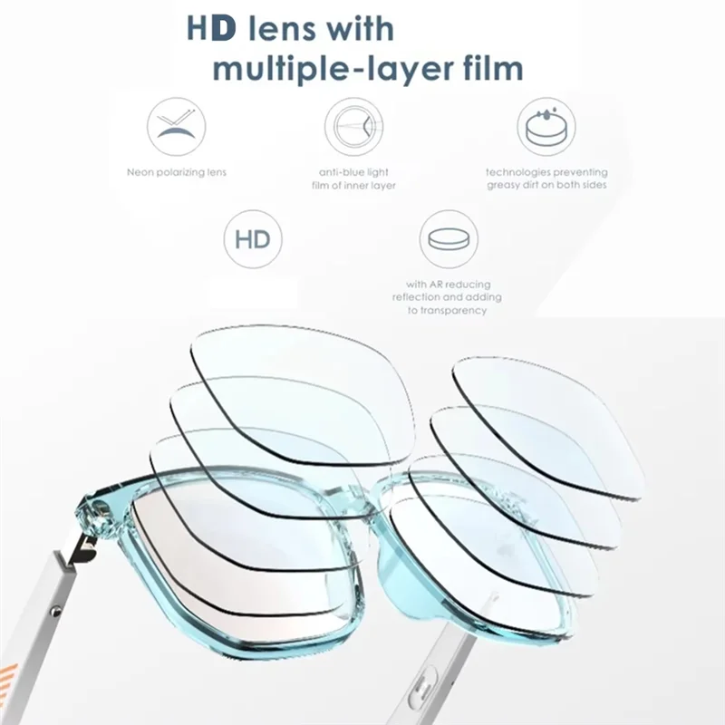 نظارات شمسية ABKI-Bluetooth 5.3 مع مكبر صوت لاسلكي يعمل باللمس، مرآة مغناطيسية مزدوجة عصرية متعددة الاستخدامات