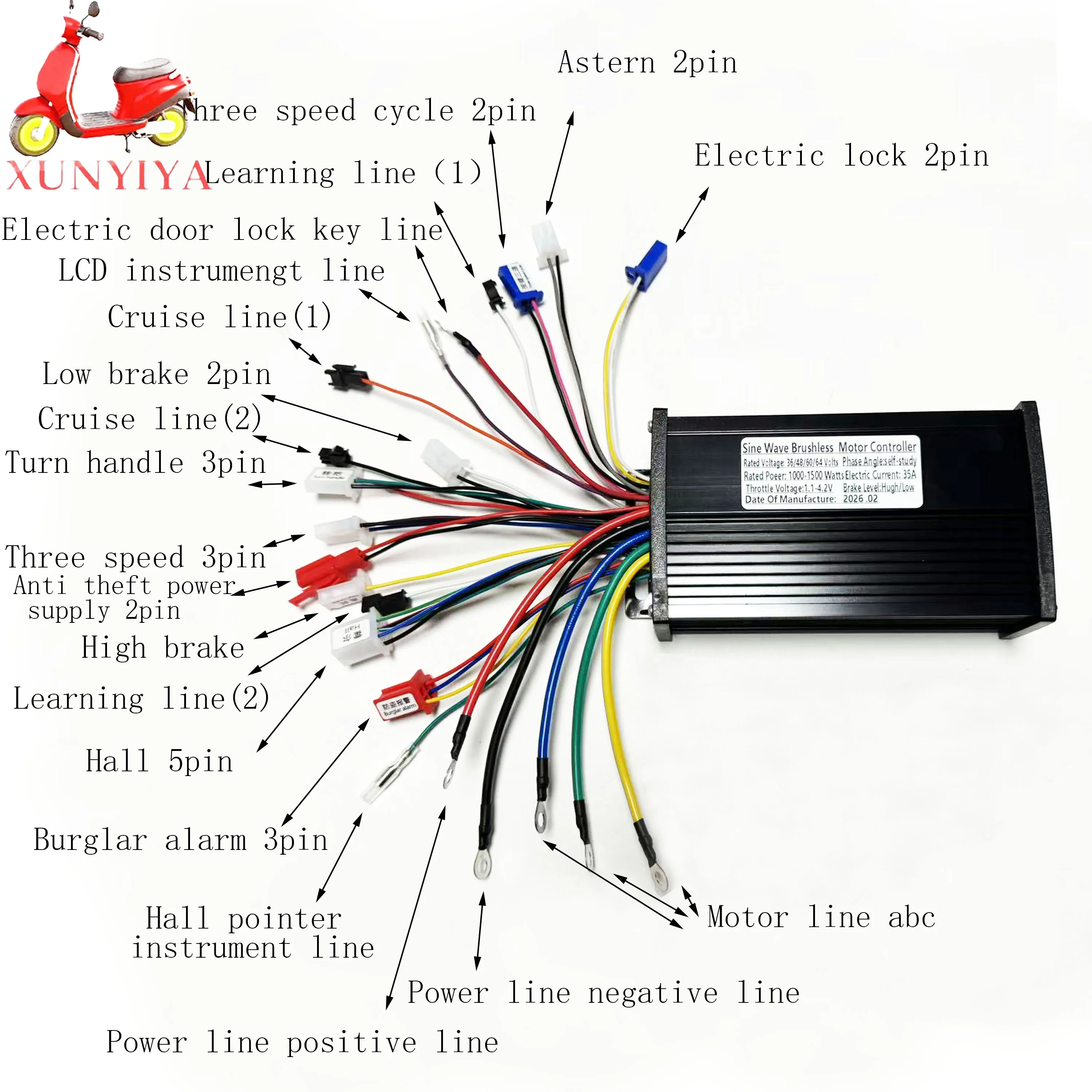 36V/48V/60V/64V 1000W/1500W Tri-mode Sine Wave Brushless Motor Controller, for Electric Scooters and Electric Tricycles Repair