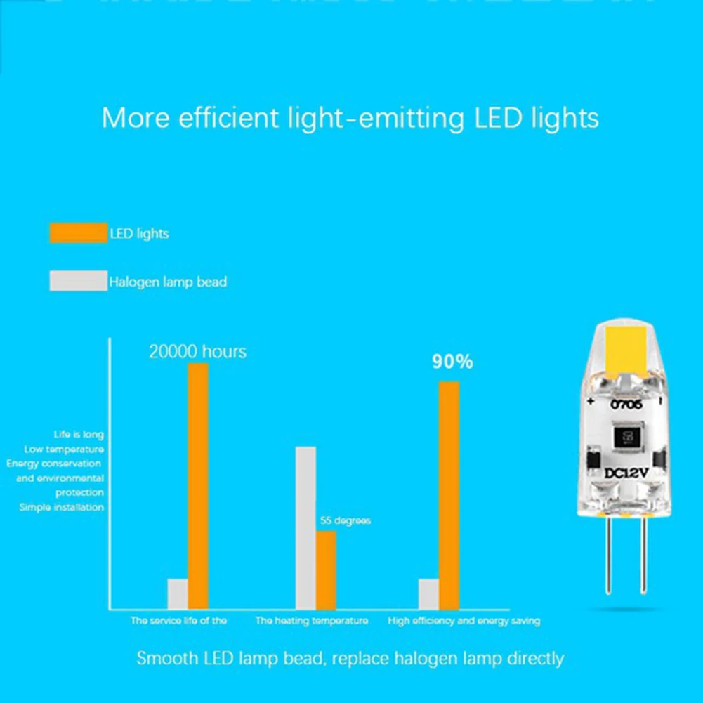 Pacote com 6 lâmpadas LED COB G4 reguláveis, 12V DC