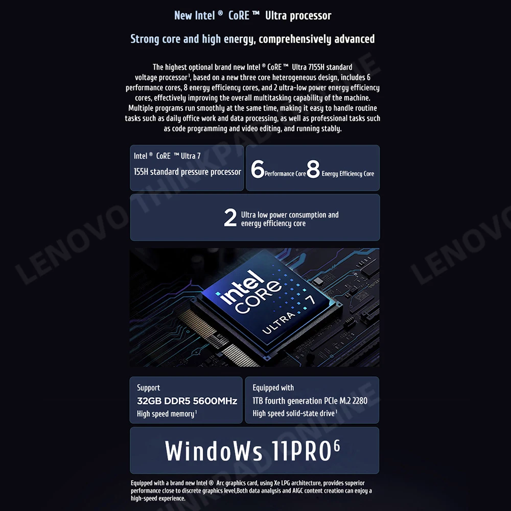 Ноутбук LENOVO ThinkPad T16 AI 2024 Intel Core Ultra 7 155H RAM 32 ГБ 1 ТБ SSD Intel Arc Graphics 16-дюймовый экран 60 Гц для ноутбука