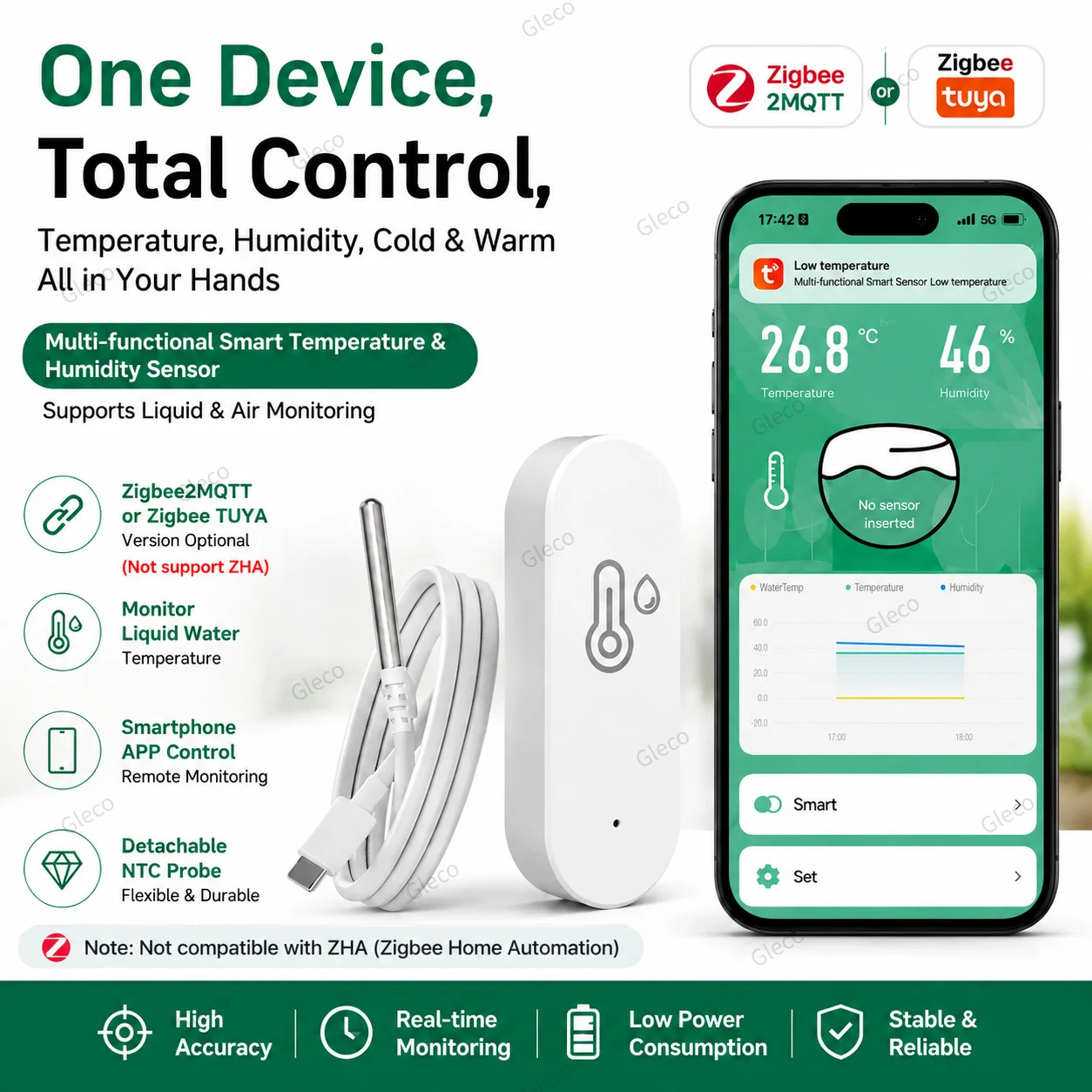 Zigbee Temperatur- und Feuchtigkeitssensor mit externer abnehmbarer Sonde, Thermometer TUYA 2MQTT, Fernüberwachung für Pflanzen, Aquarien, Pools – Detail 1