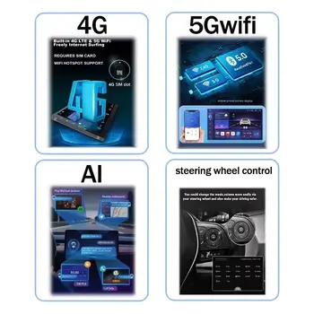 適用於福特福克斯3 Mk 3(2011-2019款)的9.7吋8核心安卓15車用收音機,多媒體視訊播放器,2DIN,支援CarPlay,車用音響DVD 6 最佳銷售 福特福克斯mk3車用收音機 - №1