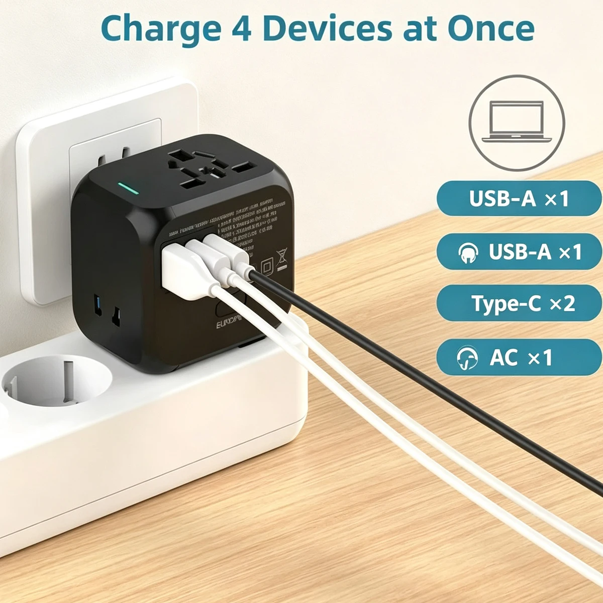 All-in-one Wall Travel Charger USB Type-C Socket Electrical Outlet Box Holder Electric Claw Accessories Outside Cover Covers Au