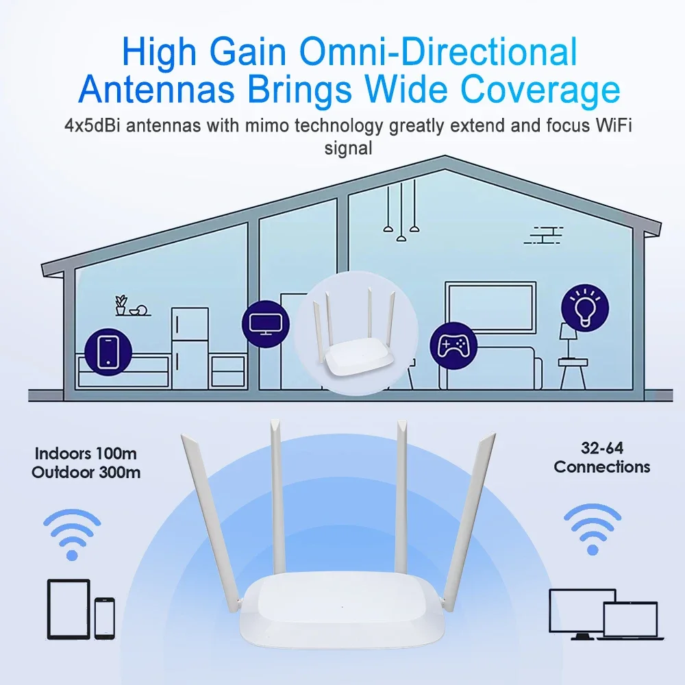 Ripetitore WiFi wireless 1200M Dual Band 2.4G 5G WiFi Estensore di segnale Router WiFi Amplificatore WiFi Router ripetitore di segnale a lungo raggio