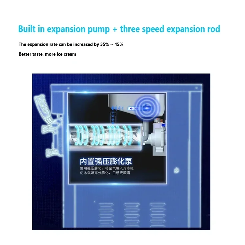 ใหม่ 2022 ใหม่ Ice Cream Machine BHT428SER1J-F Ice Cream Maker เดสก์ท็อปสามหัวการแปลงความถี่ Soft Ice Cream Machine