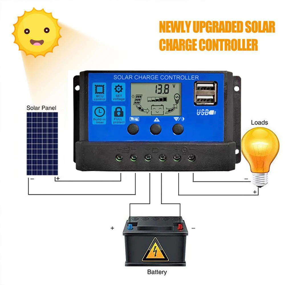 Solar Panel Controller 10A20A30A 12V24V Auto Battery Charge Regulator PWM Controller LCD Dual USB for PV Home