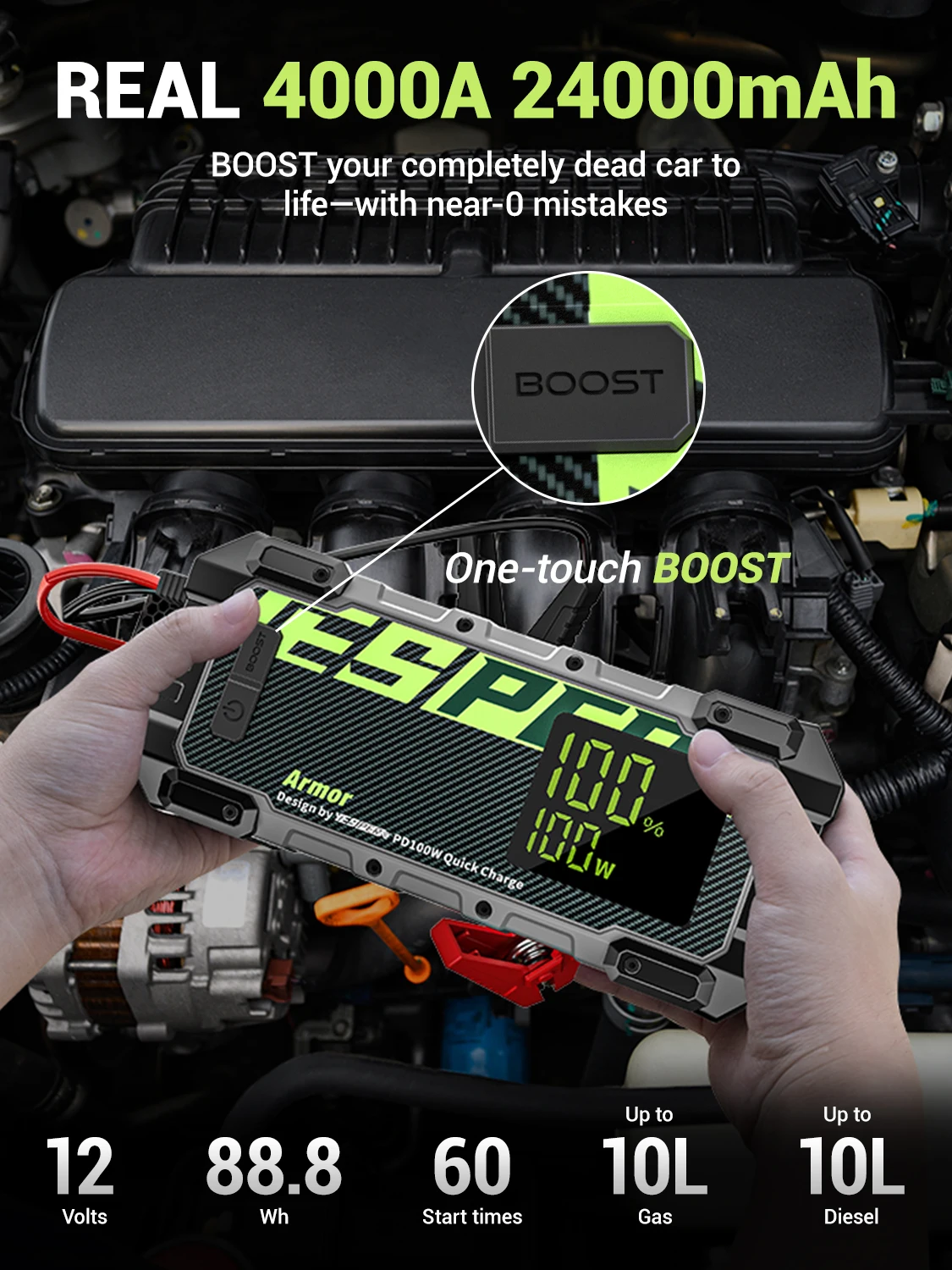 Thumbnail 2 - #14 Top Portable Car Jump Starters Picks for Every Budget