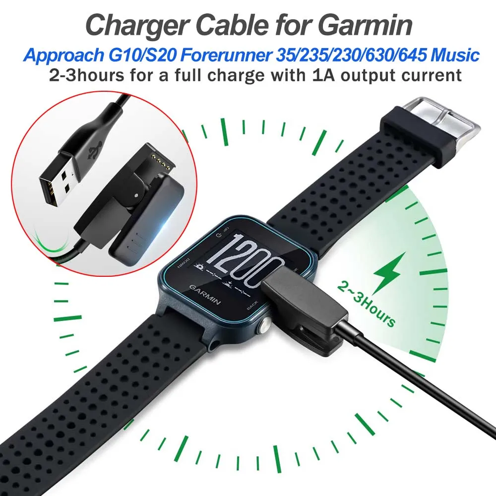 Usb Charger For Gar…