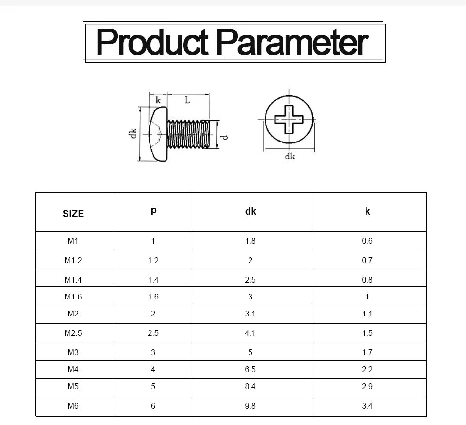10~300pc Black M1~m6 Round Screw Carbon Steel Nickel-plated Recessed Phillips Pan Electronic Small Screw Din7985