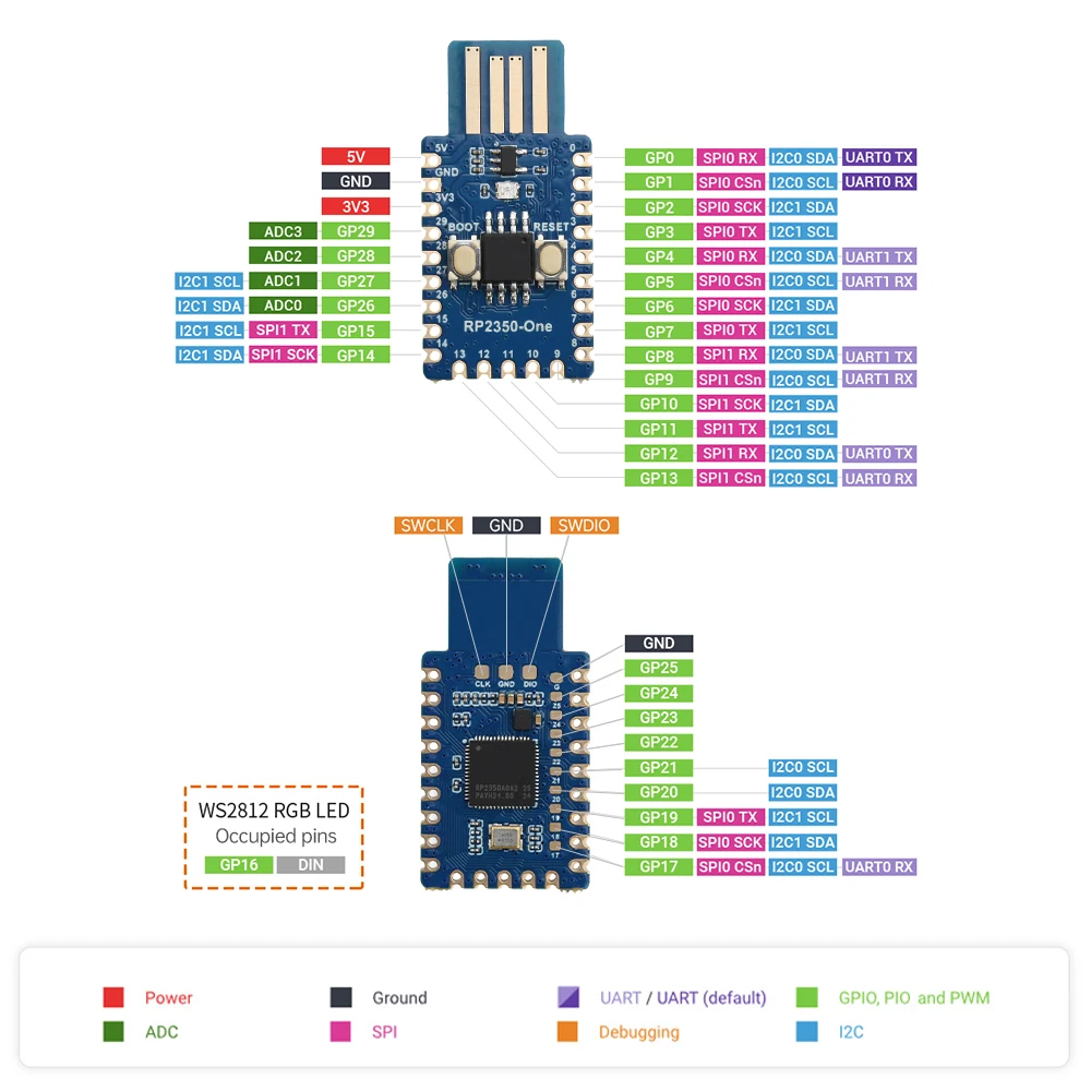 RP2350A Microcontroller IoT Development Board RP2350-One 4Mb Flash Core Board Programmable USB Interface Demo Board