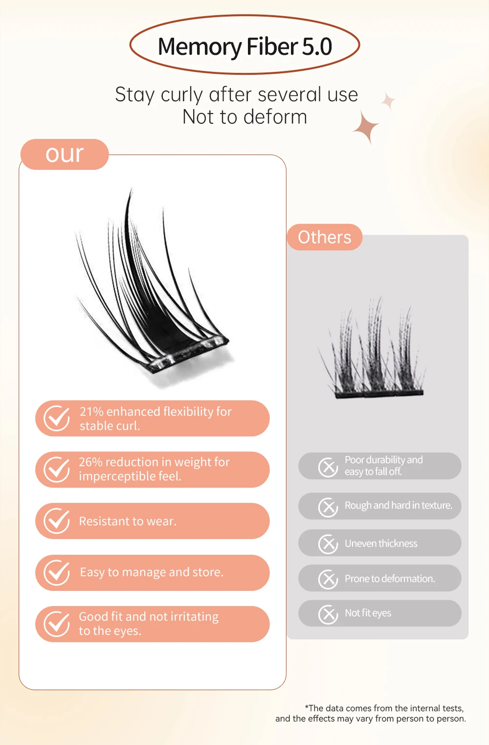 Yelix Glue Free Lashes Soft Natural Eyelashes Thick False Eyelashes DIY Individual Lash Clusters Daily Dating Makeup Lashes