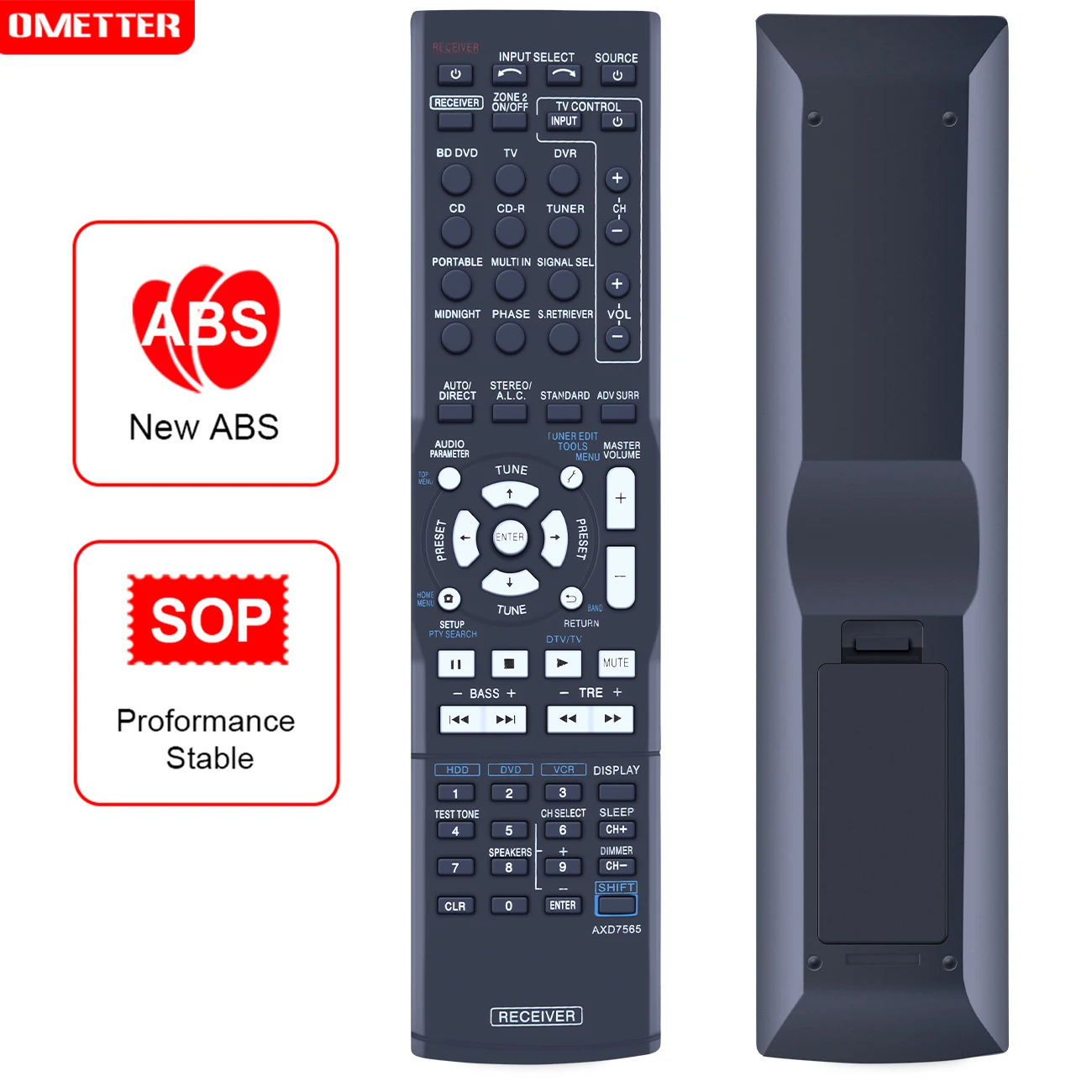 Remote Control Fit … - image